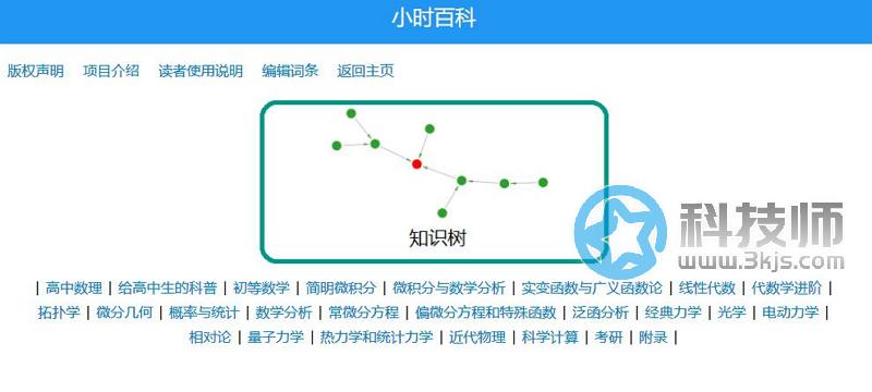 小时百科 - 专业的物理和数学百科(安卓/iOS客户端)