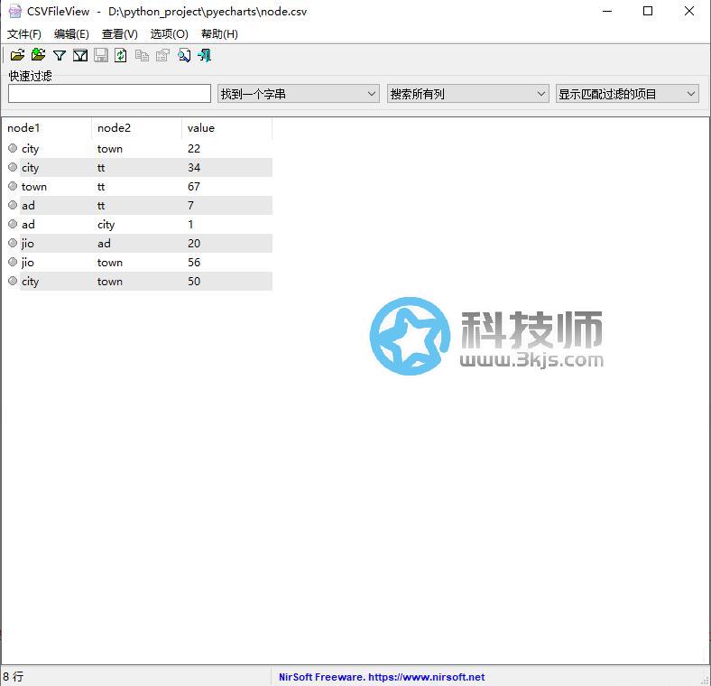 CSVFileView - csv格式文件查看器