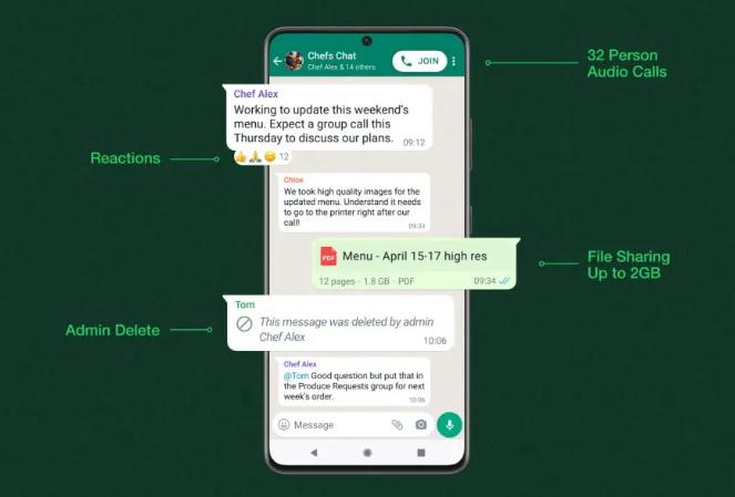 WhatsApp宣布大改革：推出Reaction、社区、2GB文件传送功能