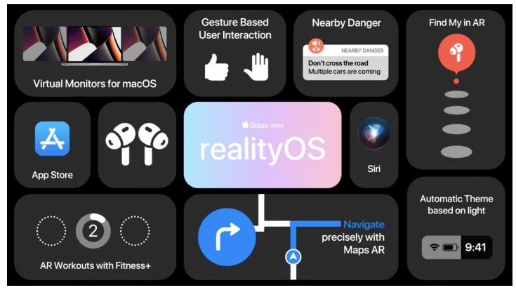 Apple苹果眼镜能做什么？揭晓搭载RealityOS苹果眼镜使用场景