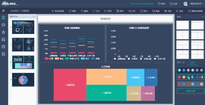 图表秀 - 在线图表制作工具