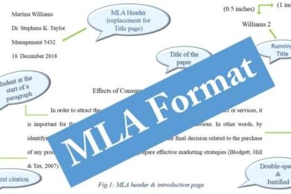 MLA是什么格式？MLA论文文本格式你必须知道的