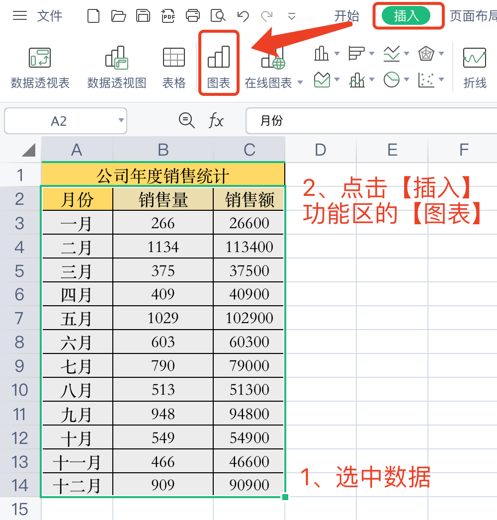 excel双坐标轴图表如何做？excel制作双坐标轴图表教程-3