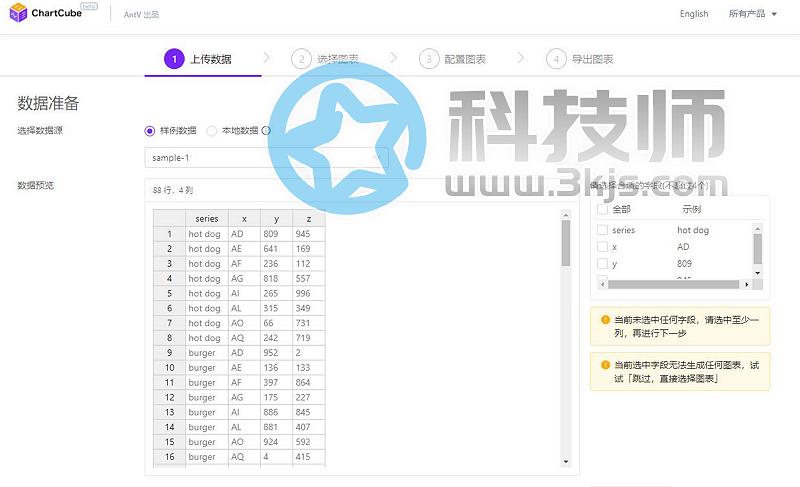  ChartCube 图表魔方 - 阿里图表制作在线工具 