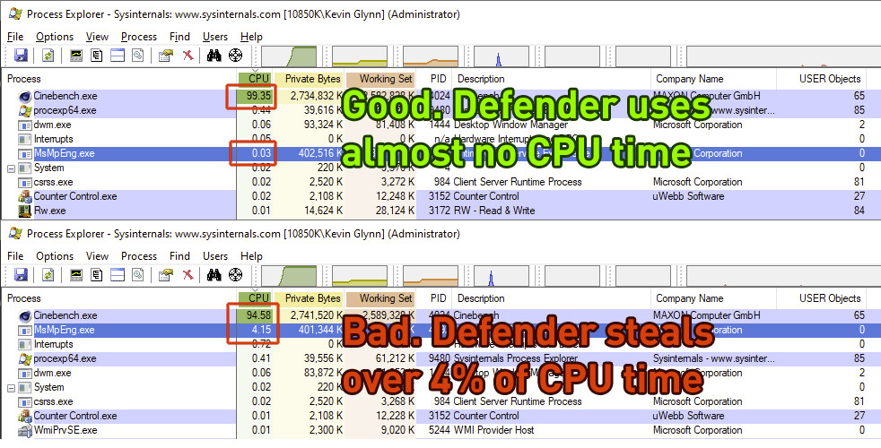 Windows Defender被证实显著影响Intel CPU性能