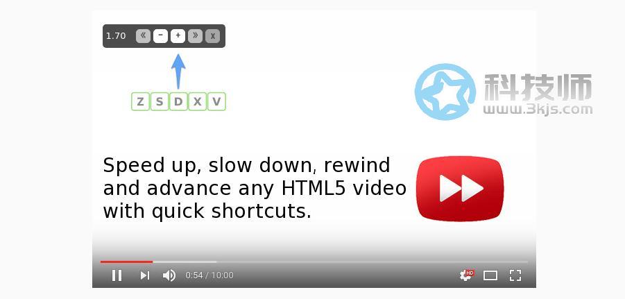 Video Speed Controller - 谷歌浏览器html5视频播放速度控制软插件