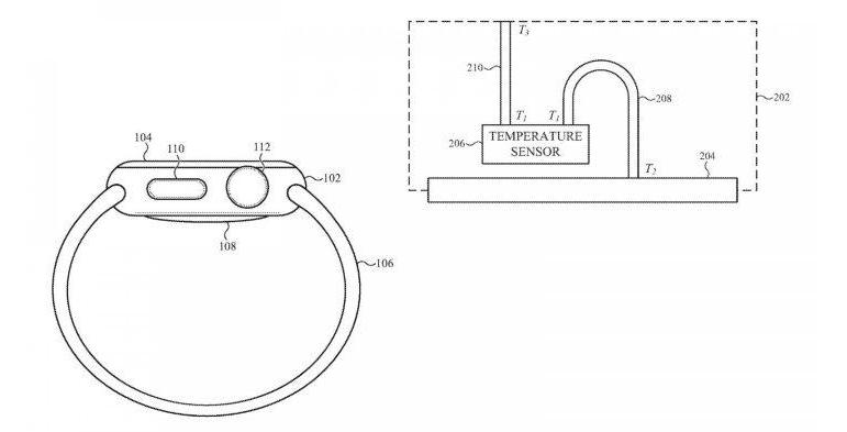 Apple Watch Series 8 即将发布：苹果新专利爆料高精度体温感测器
