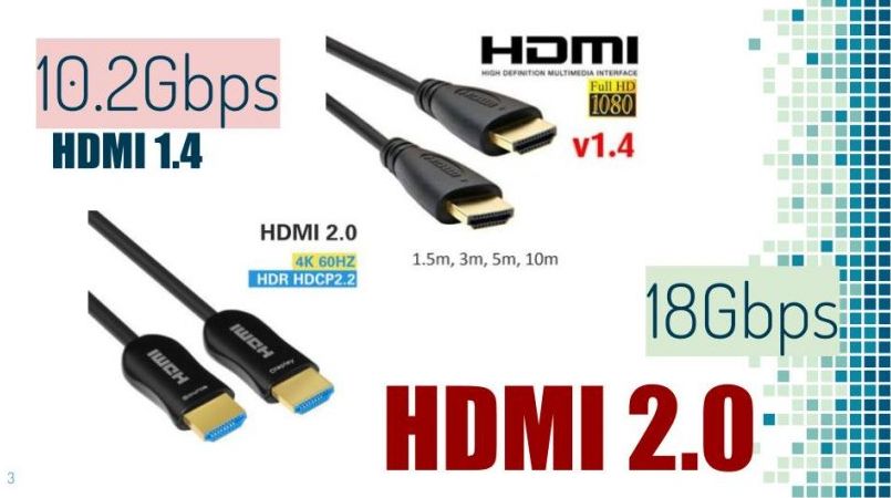 怎么看hdmi是1.4还是2.0(hdmi1.4和2.0的区别和分辨方法)