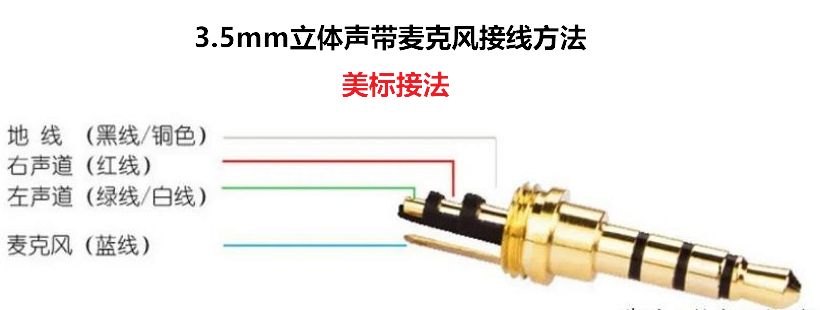 3.5mm音频线接法(耳机3.5mm插头接线方法)