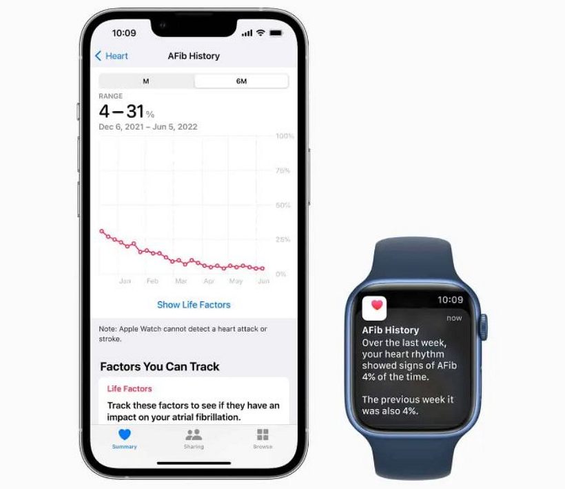 苹果发布 watchOS 9 正式版固件： watchOS 9 十大新功能一览