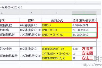 wps随机生成数字怎么弄_wps表格生成随机数的方法