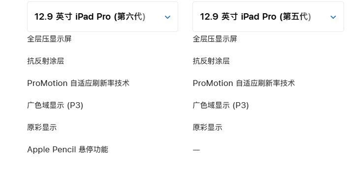 Apple Pencil 悬停功能只限新款 iPad Pro 使用：什么原因呢？