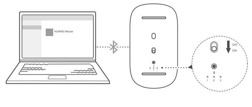 华为蓝牙鼠标怎么连接电脑_华为蓝牙鼠标配对连接电脑的方法