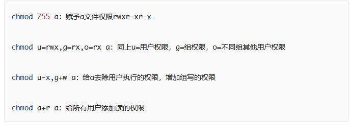 chmod命令用法_chmod修改文件及目录权限的具体教程