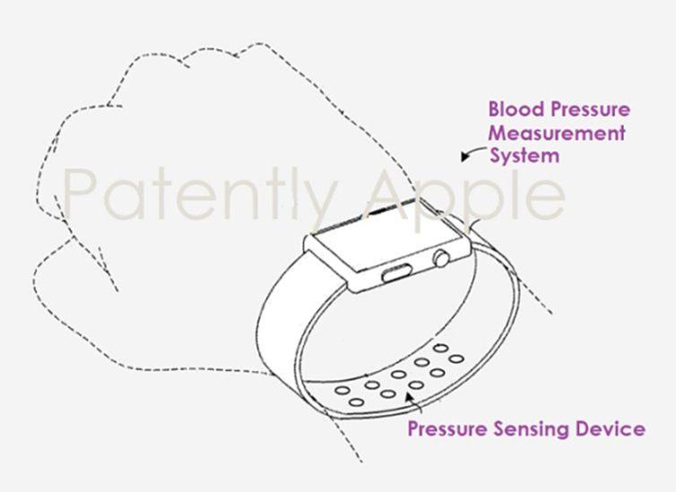 苹果申请 Apple Watch 无创测量血压专利