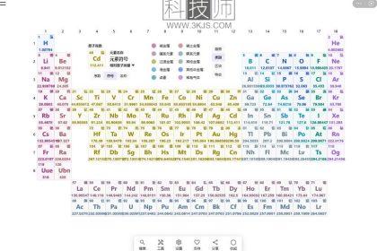 元素周期表PRO_在线版元素周期表图