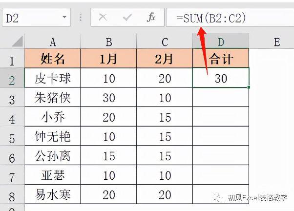 ctrl+d是什么快捷键(ctrl+d快捷键的作用及用法)