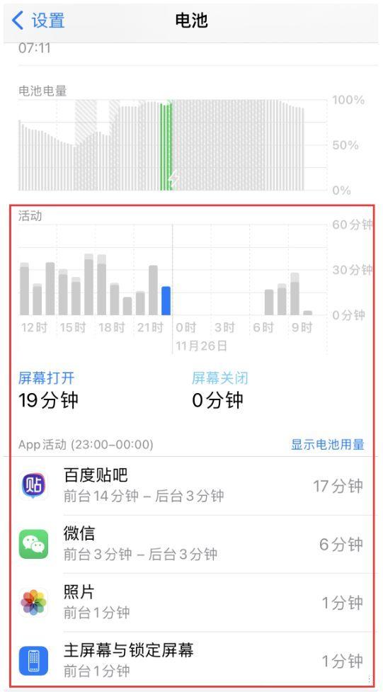 苹果手机电池电量突然下降(原因分析和解决办法)