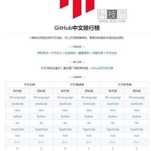 GitHub中文排行榜_优秀的中文GitHub项目榜单