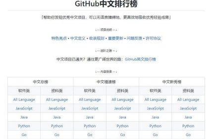 GitHub中文排行榜_优秀的中文GitHub项目榜单