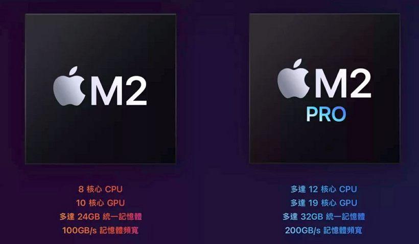 M2 和 M2 Pro 这2个版本的 Mac mini 有什么区别(七个不同点)