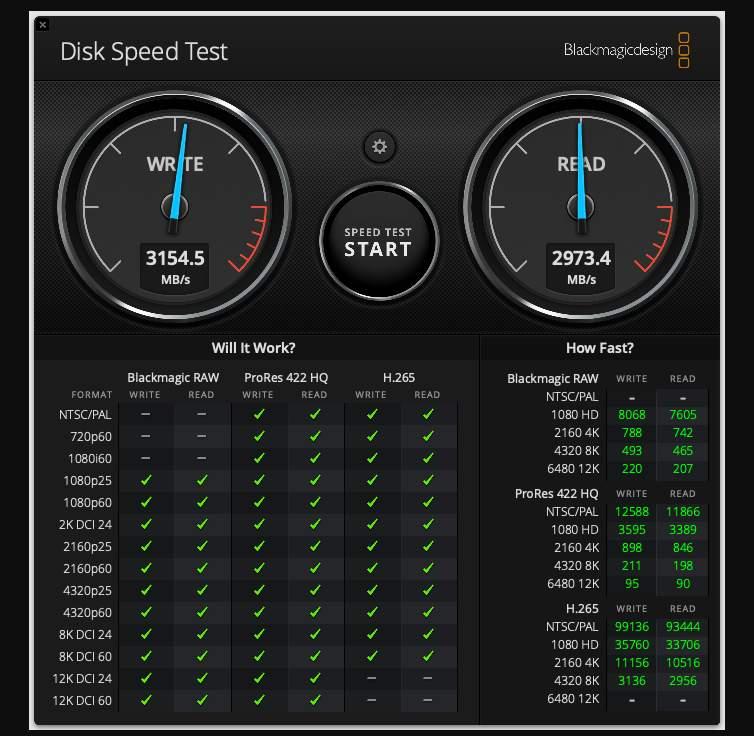 实测证实 512GB MacBook Pro 2023 SSD 比上一代慢