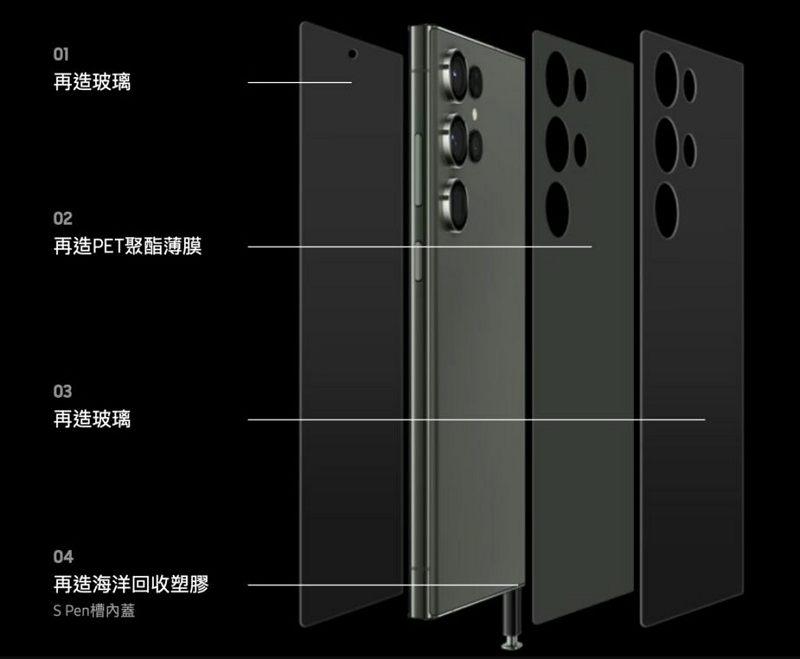 三星发布Galaxy S23 系列：搭载2亿像素相机