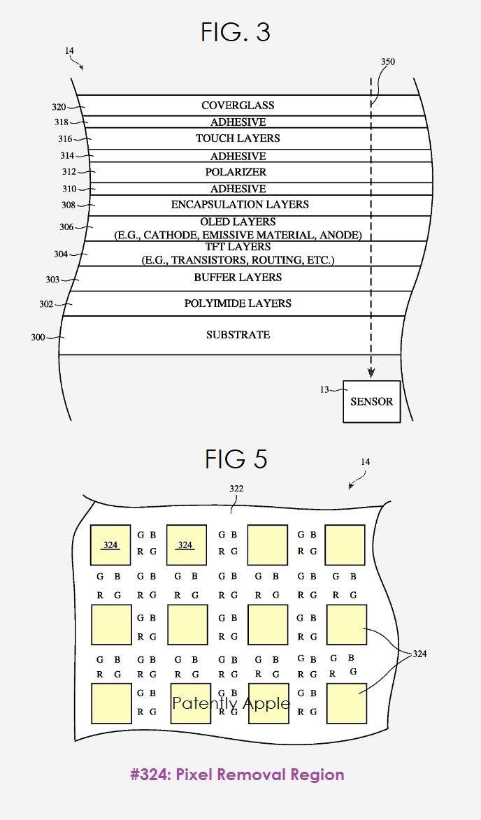 苹果屏下 Face ID 专利：透露了下一代灵动岛设计