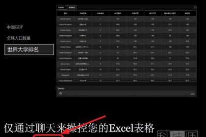 酷表ChatExcel_excel在线编辑处理在线工具(含教程)