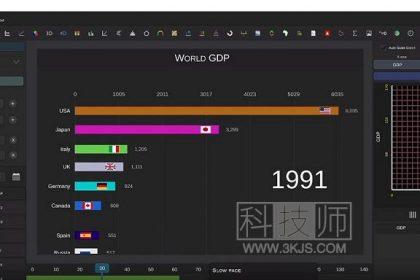 CLUBASID_数据可视化的工具(含教程)