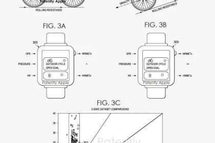 Apple Watch 新专利曝光:能自动分析单车是否为 E-Bike