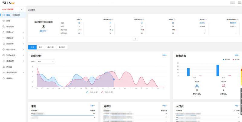 3个免费好用的免费网站流量统计