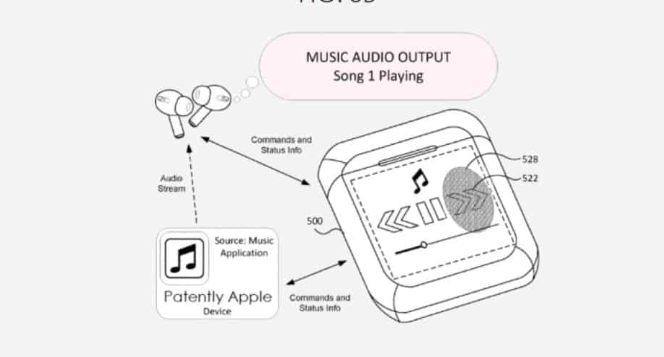 苹果新专利显示AirPods充电盒会加上屏幕