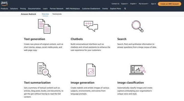 Amazon亚马逊也加入AI竞争了：推出AI平台Bedrock和大型语言模型Titan
