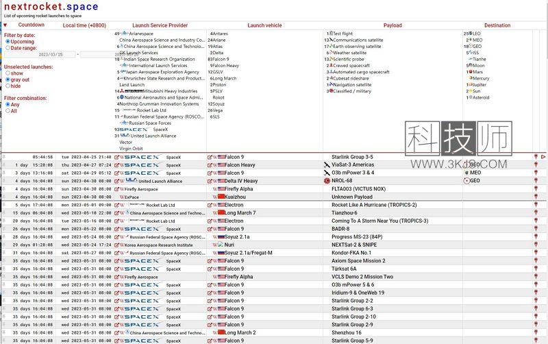 nextrocket.space - 全球火箭发射计划(含教程)