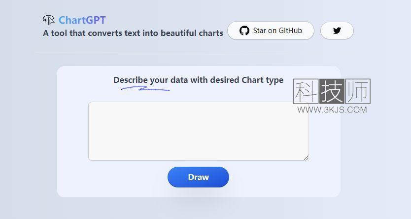 ChartGPT_在线图表制作AI工具(含教程)
