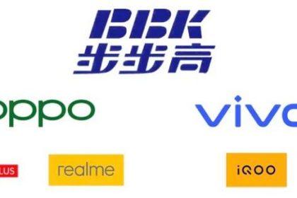 vivo、OPPO 同步退出步步高教育公司