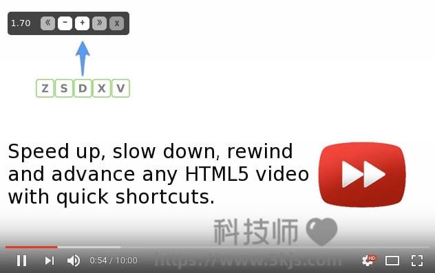 Video Speed Controller - 谷歌浏览器倍速看视频插件(附下载及教程)