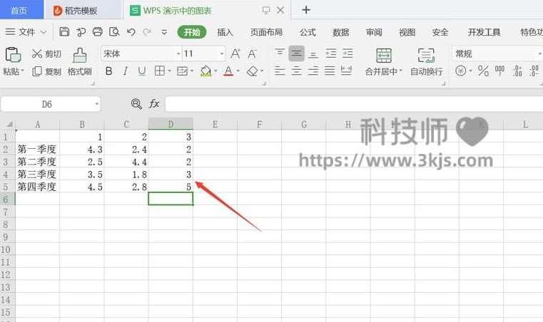 ppt里数据分析图怎么做(ppt数据分析图表制作教程)