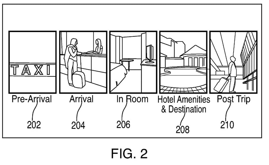 苹果酒店应用专利：提供一条龙乘车、登记、入住、退房服务