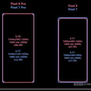 Google Pixel 8 / Pixel 8 Pro 屏幕参数曝光:屏幕刷新率均为120Hz