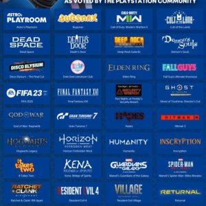 Sony官方宣布 PlayStation 5 销量突破4000万台