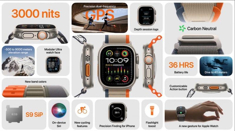 Apple Watch Ultra 2 正式发布(附新功能一览)