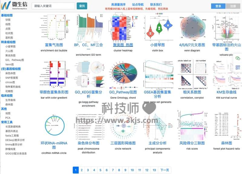 微生信 - 在线版生物绘图软件(含教程)