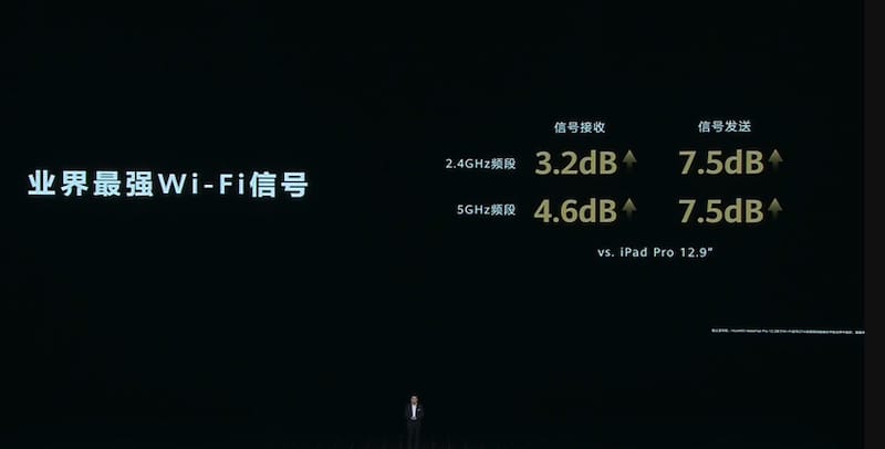 华为发布MatePad Pro 13.2平板电脑：全球最薄无边框大平板电脑