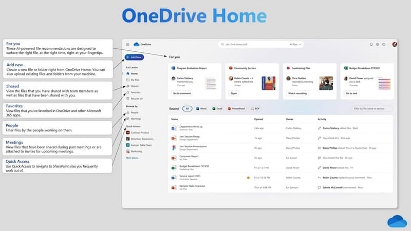 微软宣宣布OneDrive大革新：开创AI文件管理的未来