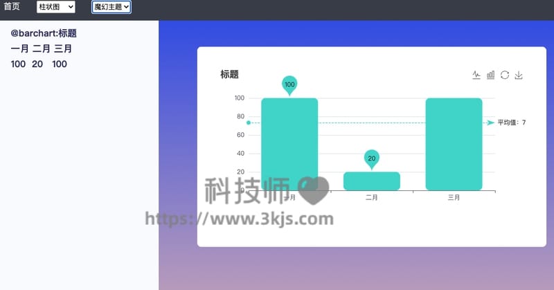 TexSpire - ppt在线制作工具(含教程)