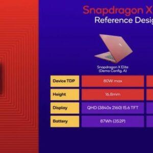 高通Snapdragon X Elite 处理器性能实测:对标 Intel Core i9、AMD Ryzen 9、苹果M2