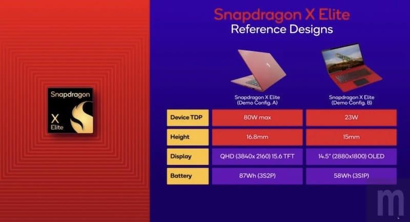 高通Snapdragon X Elite 处理器性能实测：对标 Intel Core i9、AMD Ryzen 9、苹果M2