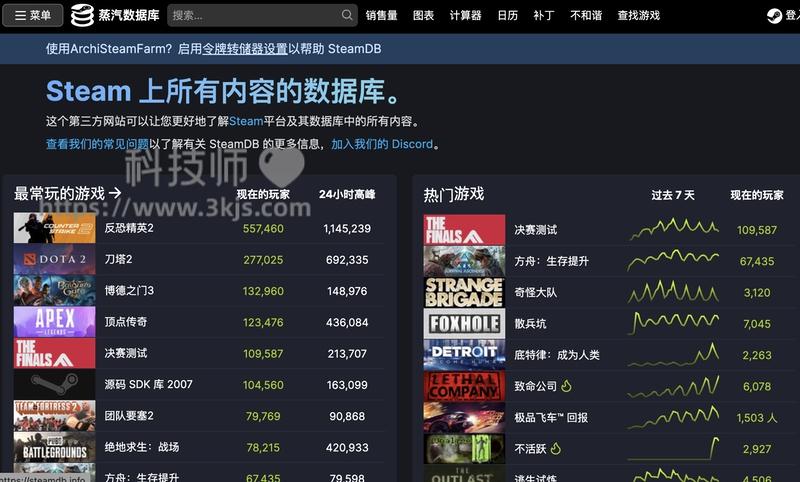 SteamDB - Steam游戏数据在线查询工具